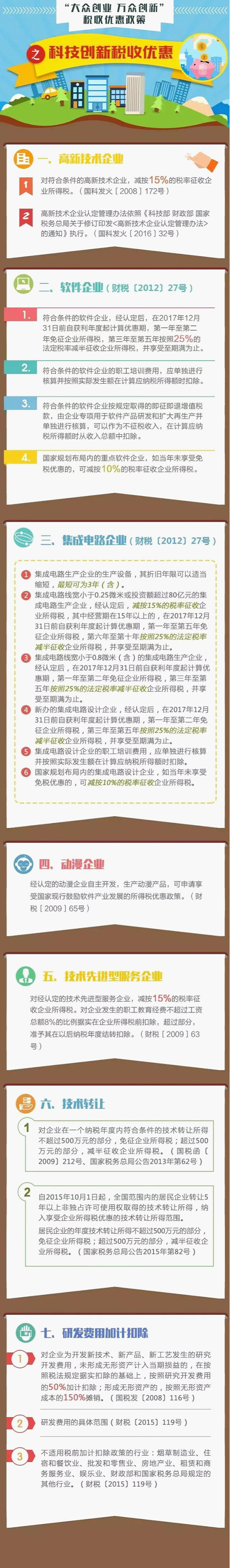 “大眾創業 萬眾創新”稅收優惠政策之科技創新（一）