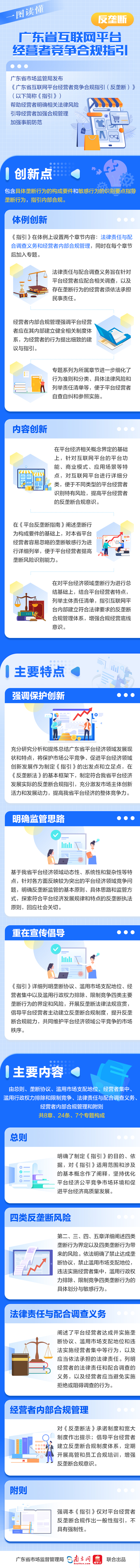 一圖讀懂《廣東省互聯網平臺經營者競爭合規指引（反壟斷）》