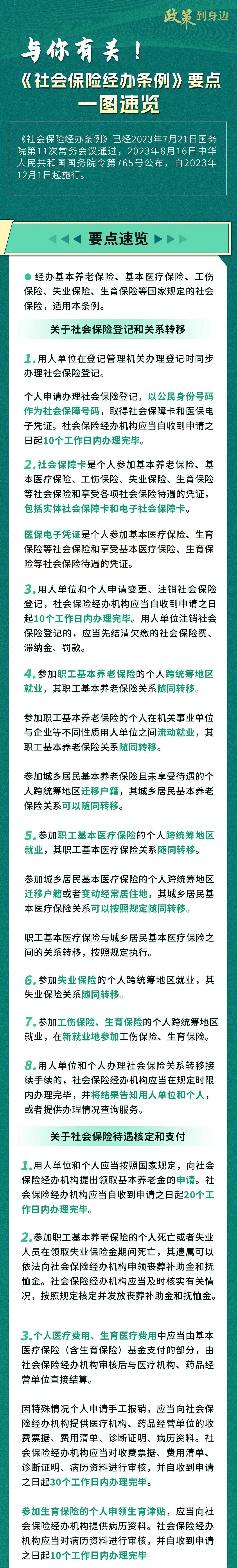 《社會保險經辦條例》要點一圖速覽1