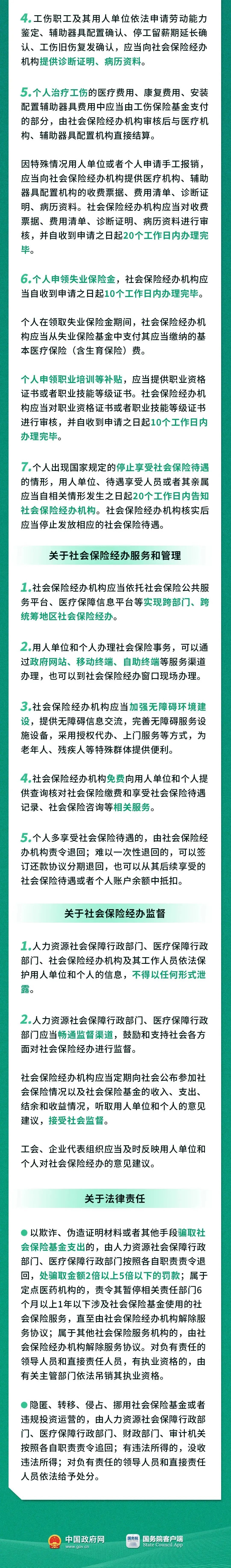 《社會保險經辦條例》要點一圖速覽2